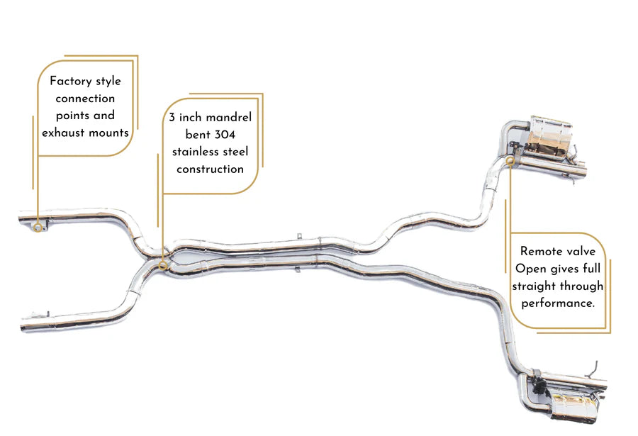 GLC63 Exhaust System (X253)