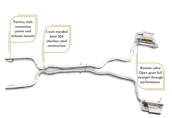 C63 Catback Exhaust System (W213)