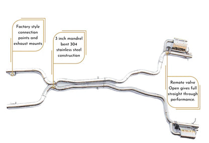 C63 Catback Exhaust System (W205)