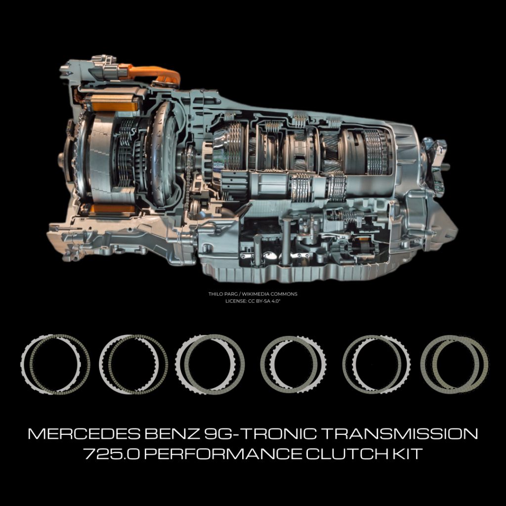 MERCEDES 725.0 PERFORMANCE CLUTCH KIT