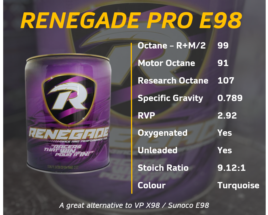 Renegade PRO E98 (19L)