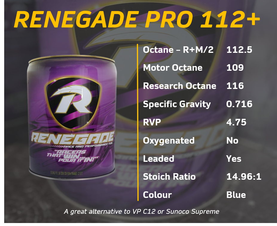 Renegade PRO 112+