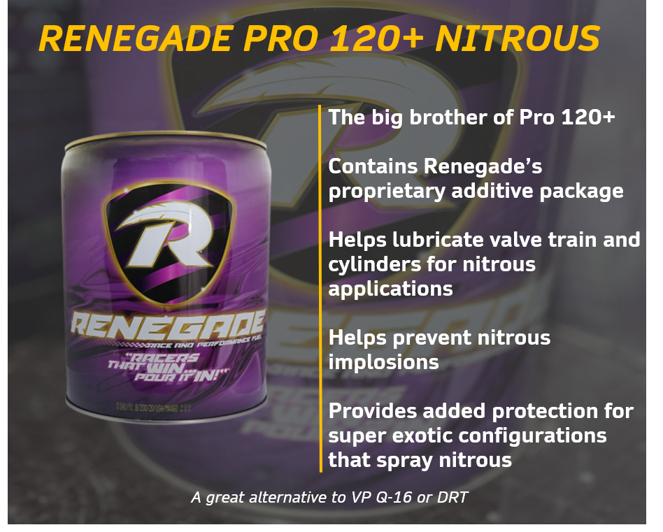 Renegade PRO 120 Nitrous