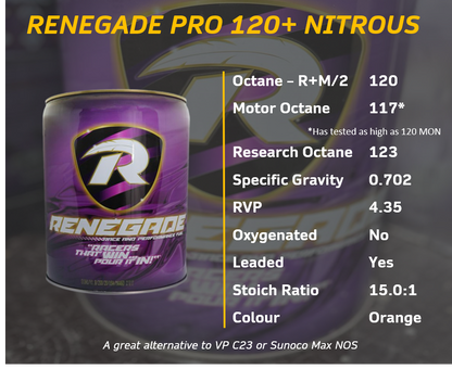 Renegade PRO 120 Nitrous