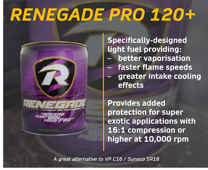 Renegade PRO 120+