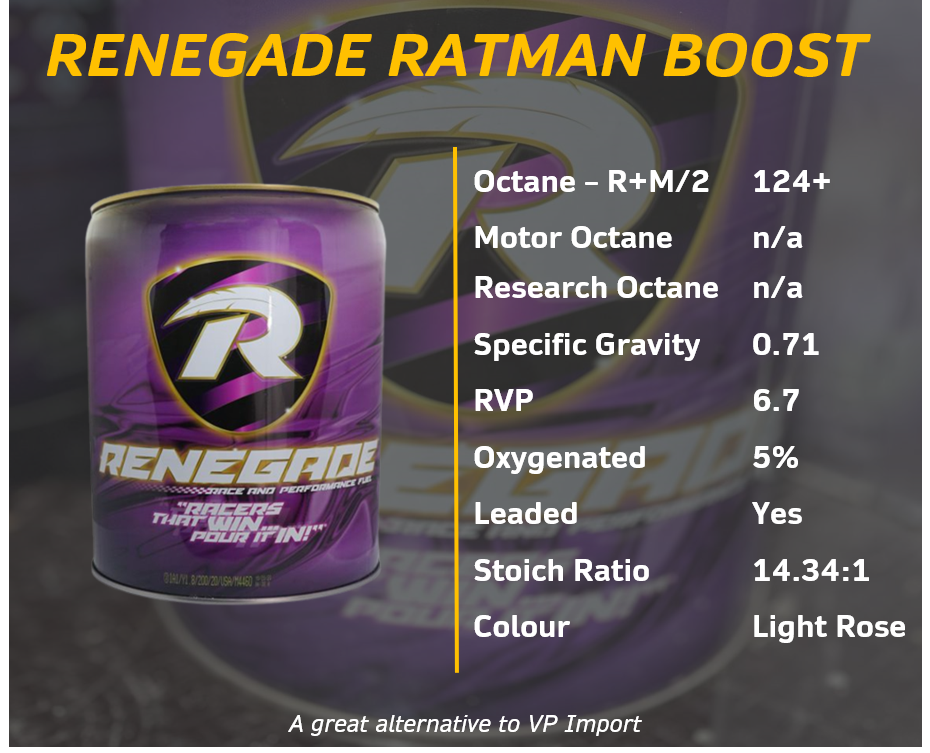 Renegade Ratman Boost