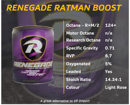 Renegade Ratman Boost