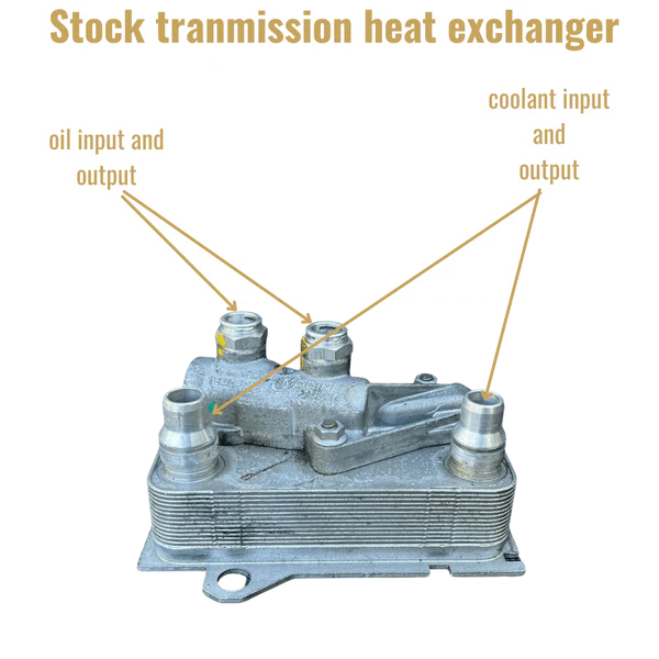 Split Transmission Cooler Upgrade (W205)