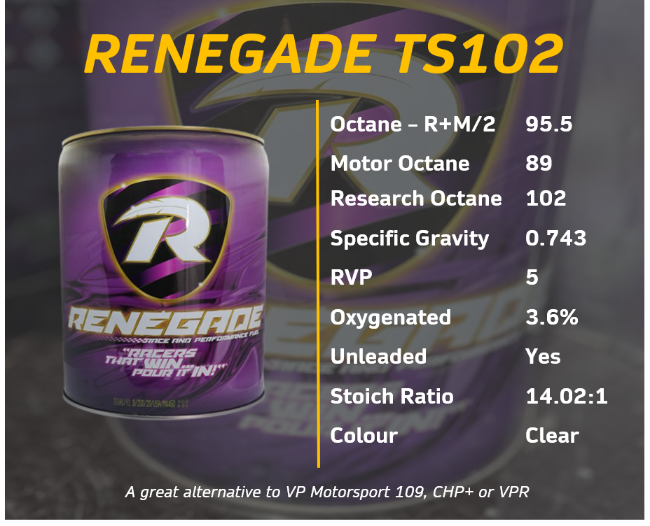 Renegade TS102