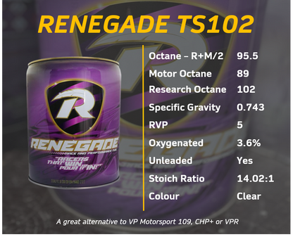 Renegade TS102