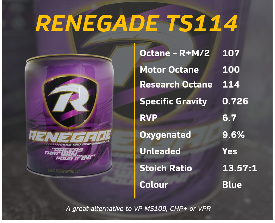 Renegade TS114